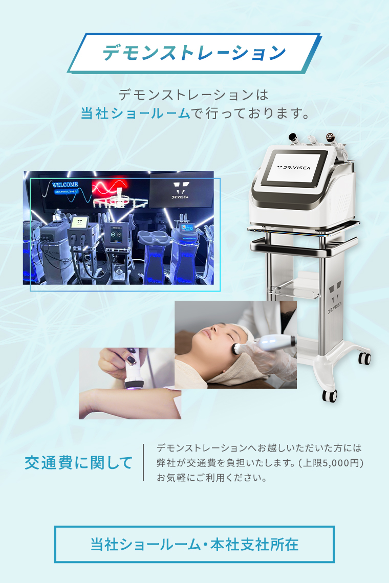 デモンストレーション