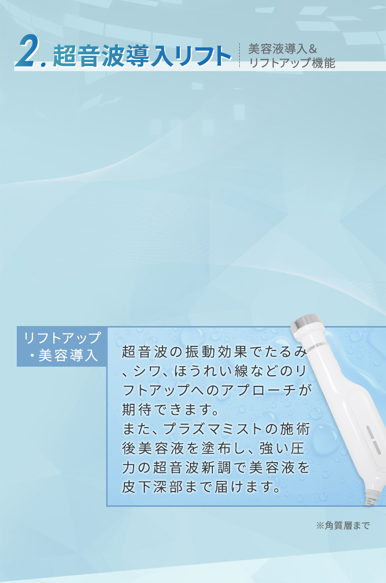 炭酸パック×プラズマで劇的肌再生